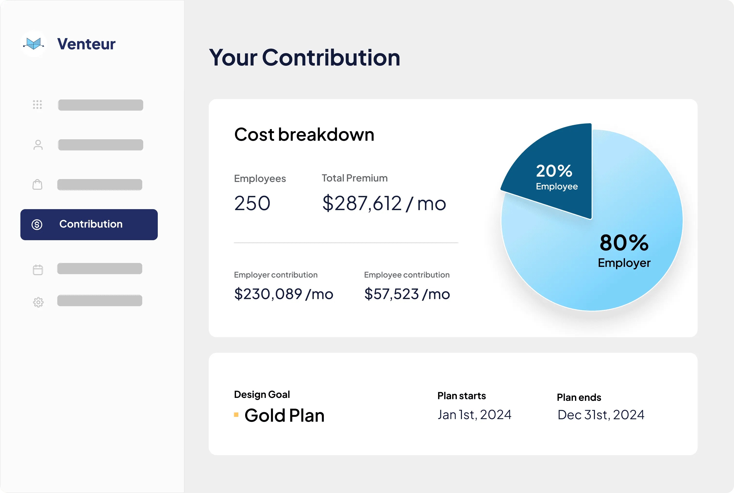 Dial in your optimal contribution